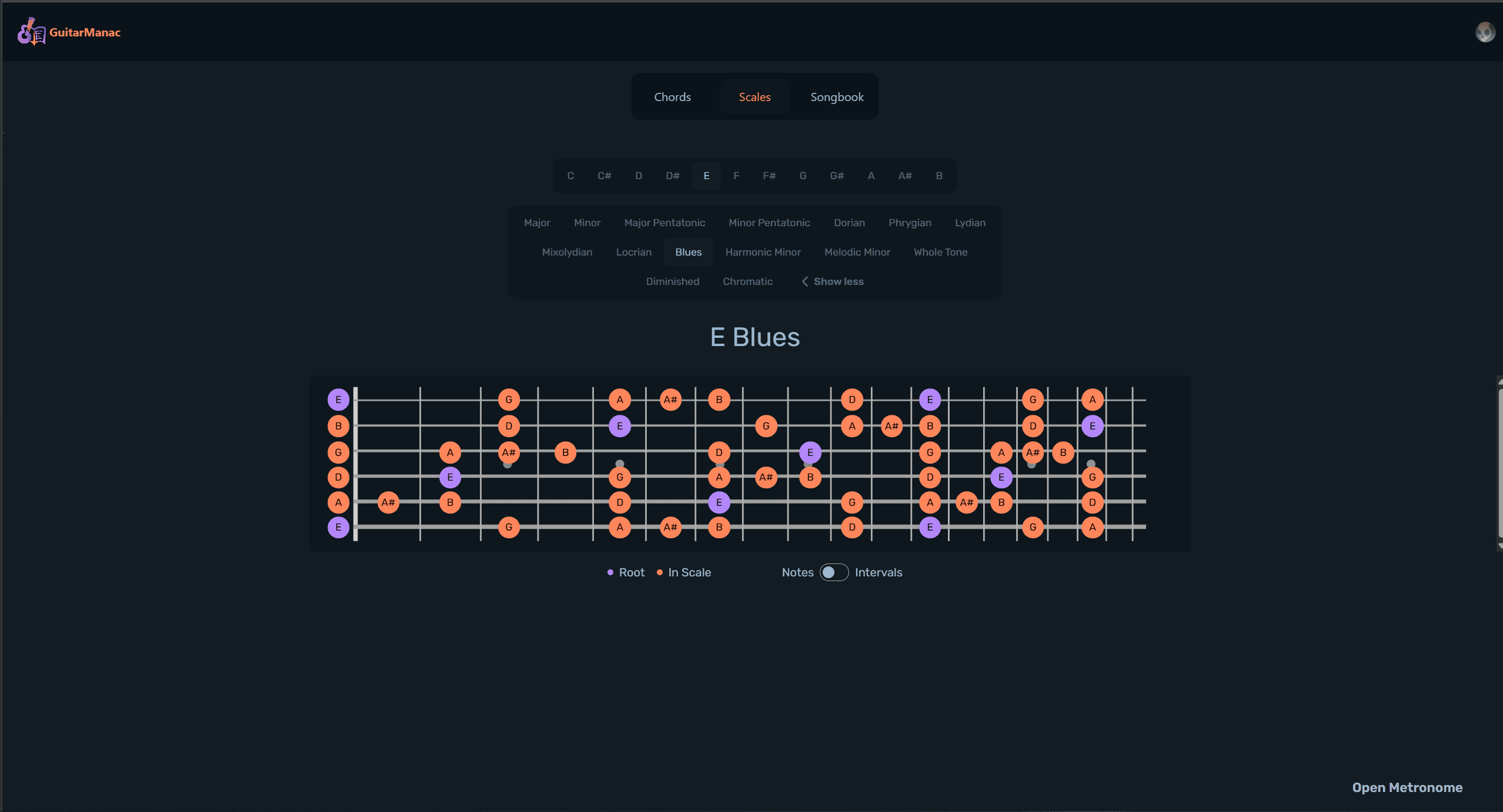 E Blues Scale