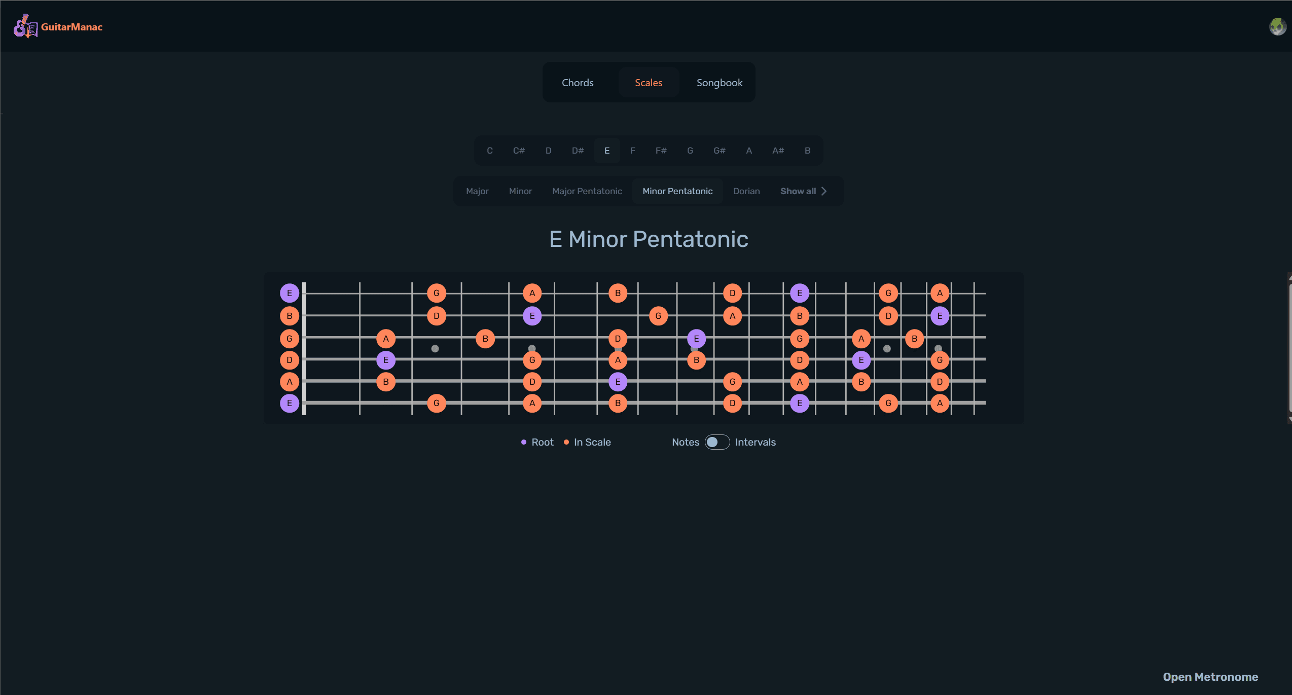 E minor pentatonic Scale