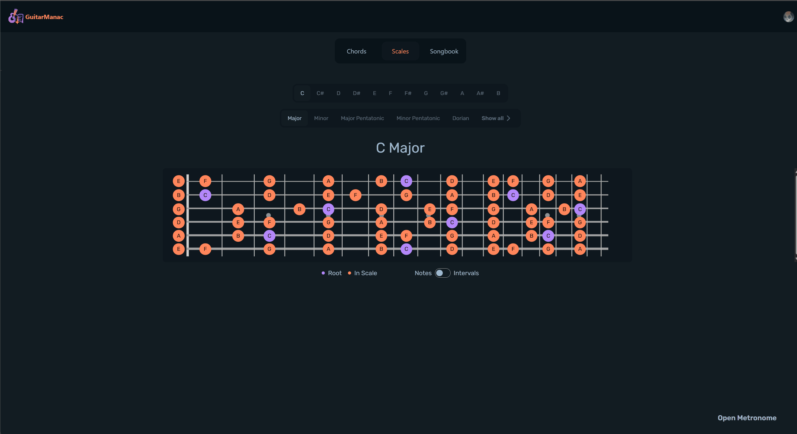 C Major Scale