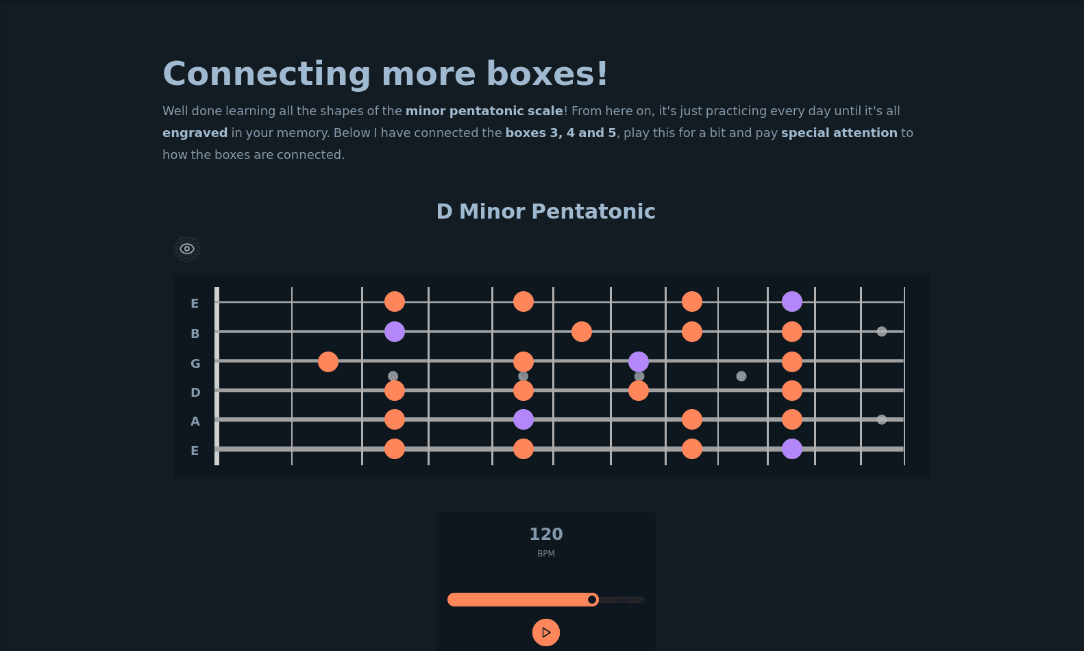 A lesson from my course teaching guitarists the minor pentatonic scale