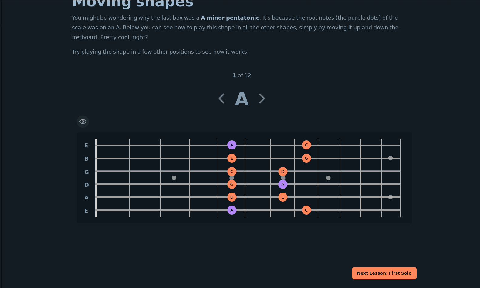 Learn the minor pentatonic scale for free