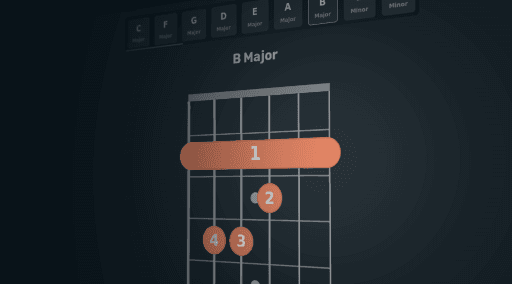 Chords