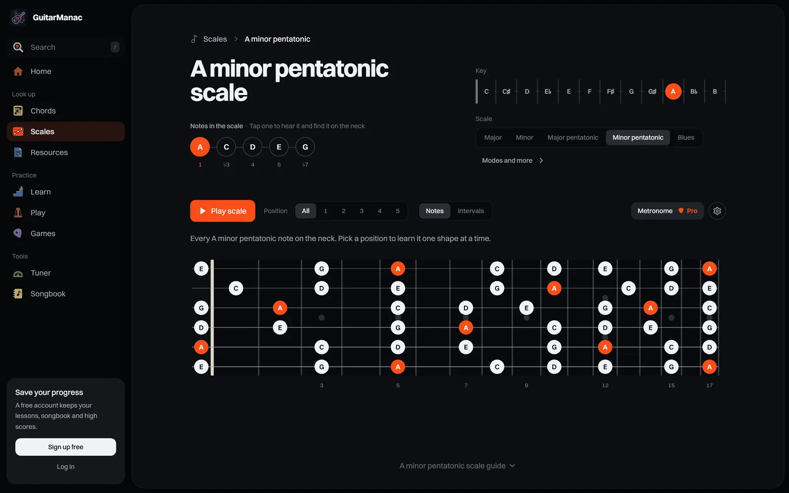 The A minor pentatonic scale page
